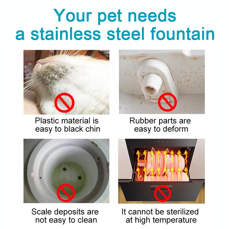 PurrFlow Smart Cat Water Fountain