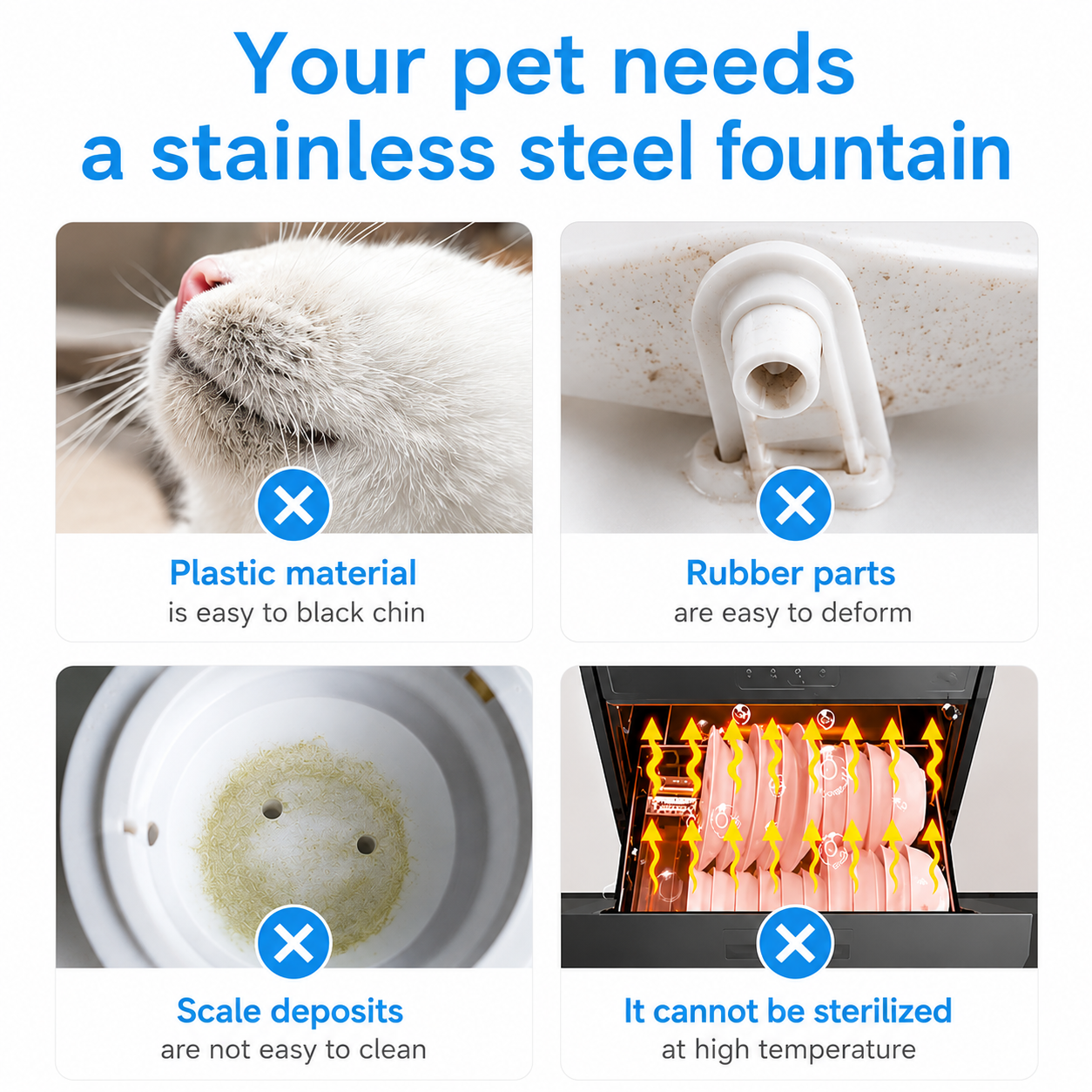 PurrFlow Smart Cat Water Fountain - quiet pump runs 24/7
