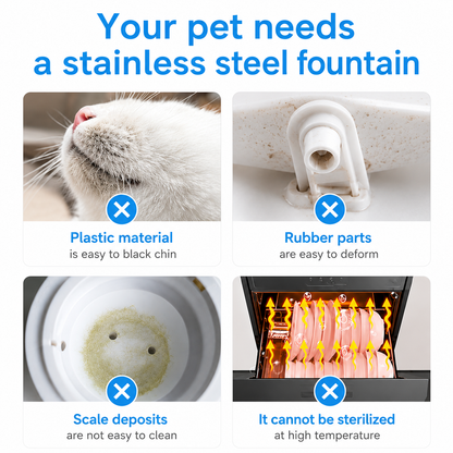 PurrFlow Smart Cat Water Fountain - quiet pump runs 24/7